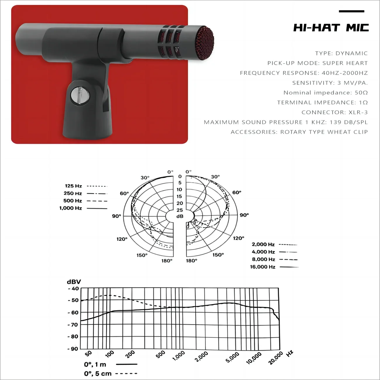 Demao Dinamik Davul Seti Grup  - Musical Instrument Groups incelemesi ve fiyatı