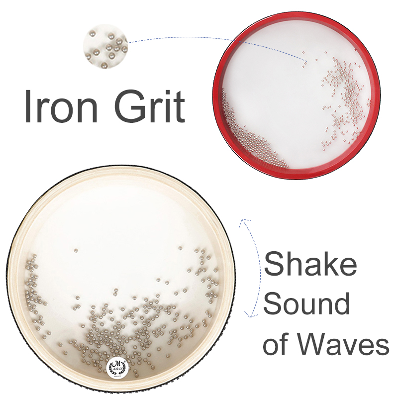 Bebek Montessori Okyanus Dalga - Djembe Hand Drum incelemesi ve fiyatı
